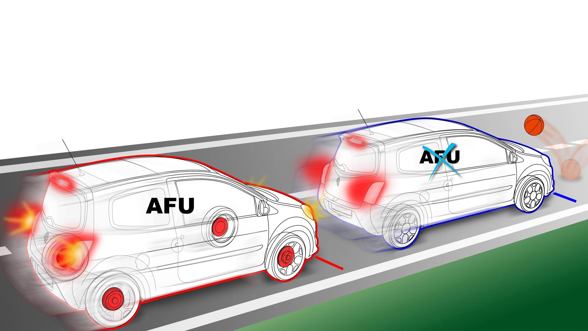 Le Système Afu S Active En Cas De Faible Freinage